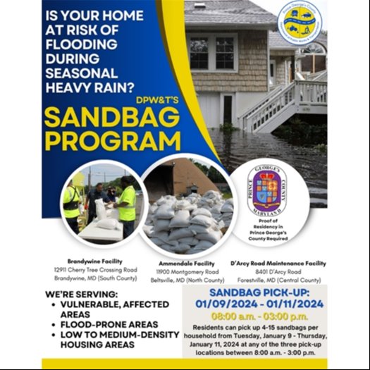 Jan 2024 Sandbag alert